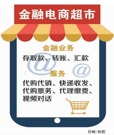 电商服务创新浪潮 金融电商超市与票务代理在台州农村兴起